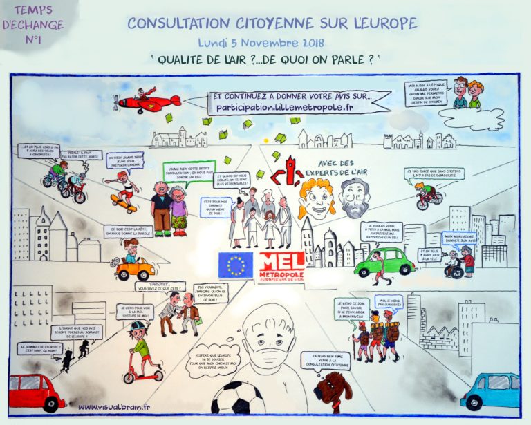 Tableau-1 Ter