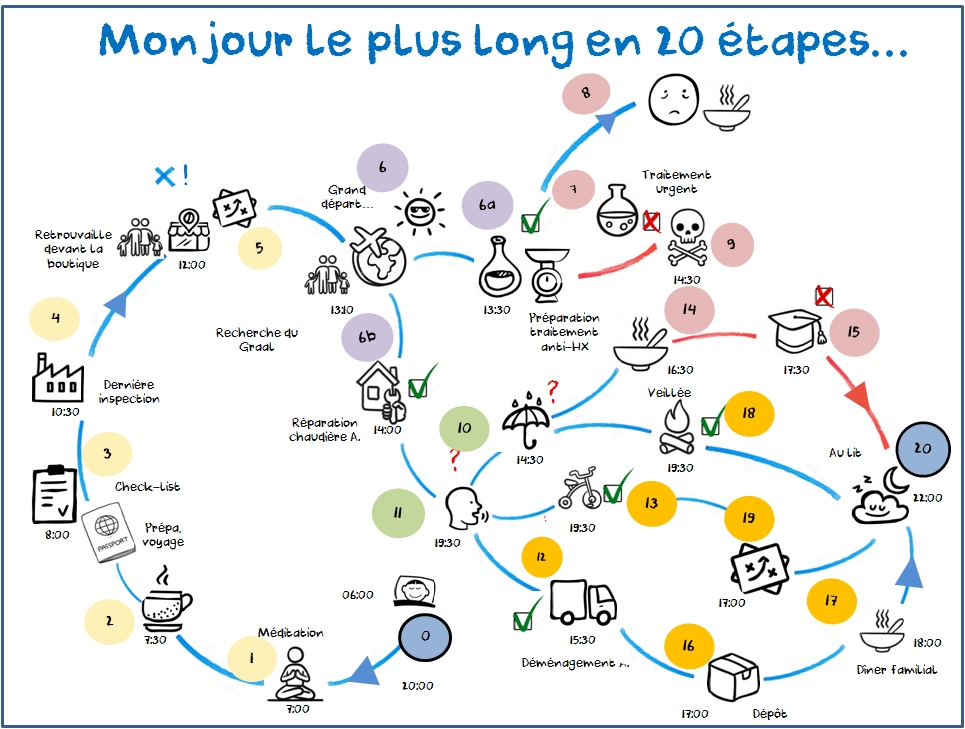 Image LinkedIn