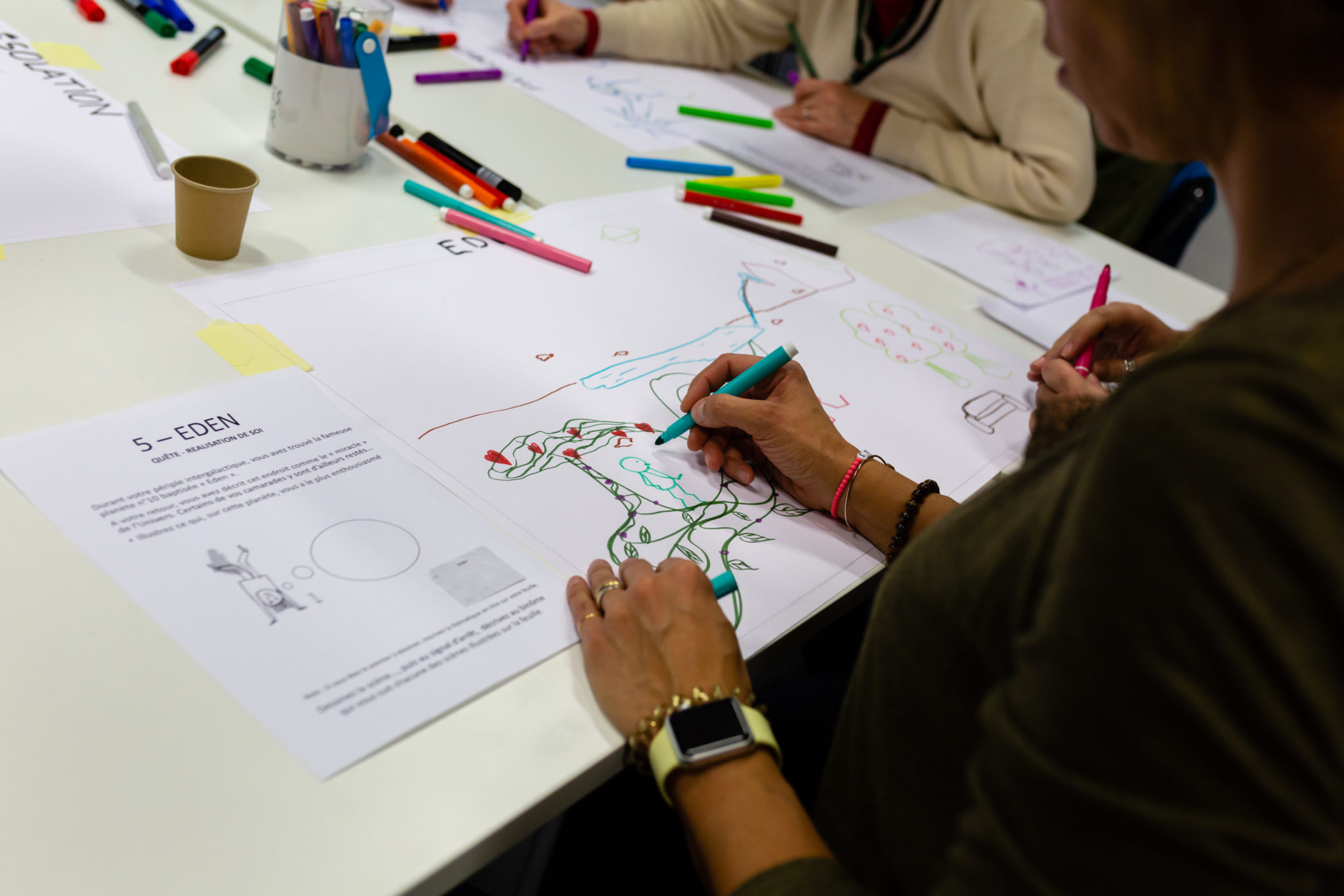 Facilitation graphique