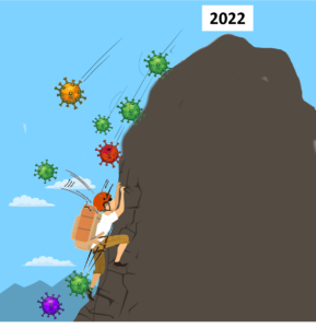 VISUALBRAIN DEMONTRE SA RESILIENCE FACE A LA CRISE SANITAIRE